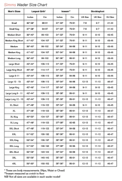 Simms Guide Classic -kahluuhousut, Carbon 17 Simms Guide Classic -kahluuhousut, Carbon -Perhovavat myymälä SIMMSGUIDE