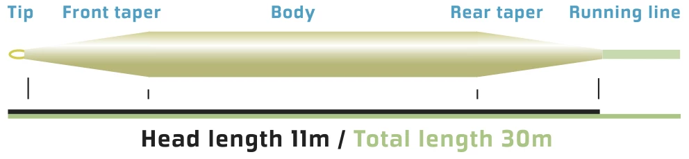 Vision Tane -perhosiimat 4 Vision Tane -perhosiimat - Image 2