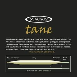 Vision Tane -perhosiimat 8 Vision Tane -perhosiimat -Perhovavat myymälä VT6F 2