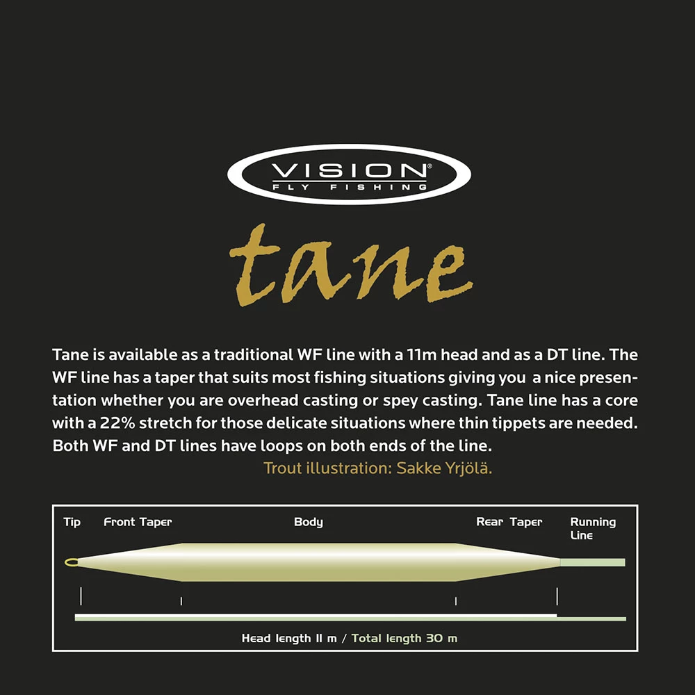 Vision Tane -perhosiimat 5 Vision Tane -perhosiimat - Image 3