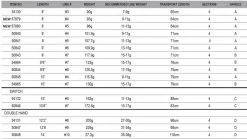 Scierra Memento -perhovavat 10 Scierra Memento -perhovavat -Perhovavat myymälä d76fe9d9b351e6c702159d1a5e25539c