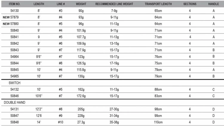 Scierra Memento -perhovavat 6 Scierra Memento -perhovavat - Image 4